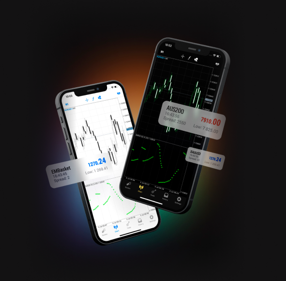 مقدمة عن MetaTrader 4