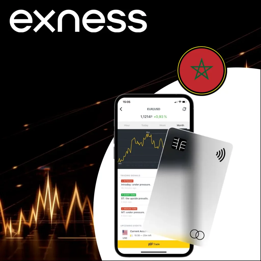 دليل لبدء التداول مع Exness في المغرب