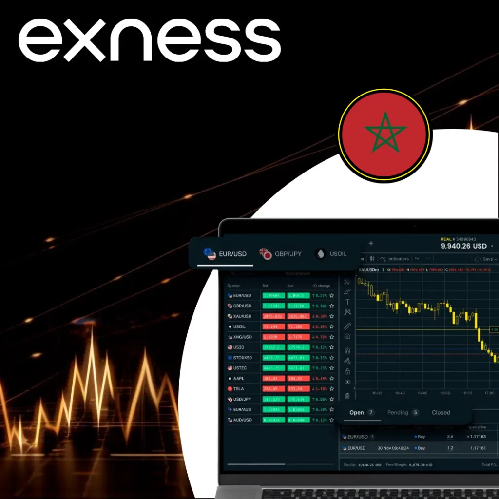 ضمان تداول آمن مع وسيط Exness موثوق به